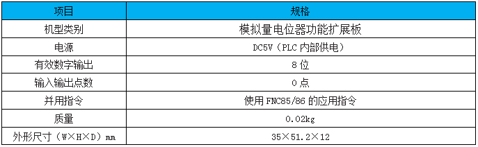 FX3G-8AV-BD FX3G-8AV-BD