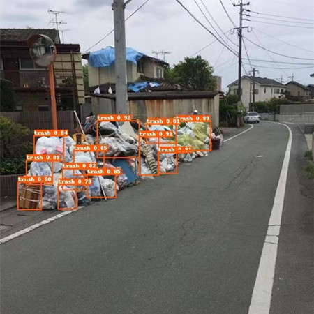 通過(guò)AI智能安防系統(tǒng)，實(shí)現(xiàn)路面垃圾堆放預(yù)報(bào)警服務(wù)