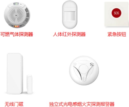 AI視頻分析報警系統(tǒng)中的“AI前端報警設(shè)備”有哪些|NB設(shè)備