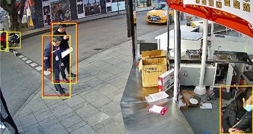 店鋪、超市如何提高安防標(biāo)準(zhǔn)?AI視頻聯(lián)網(wǎng)報警系統(tǒng)給出答案