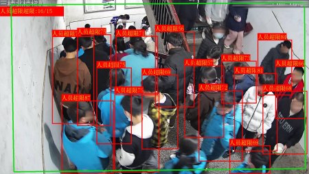 AI視頻監(jiān)控以其智能化、高效化的特點(diǎn)，成為現(xiàn)代校園安防的首選